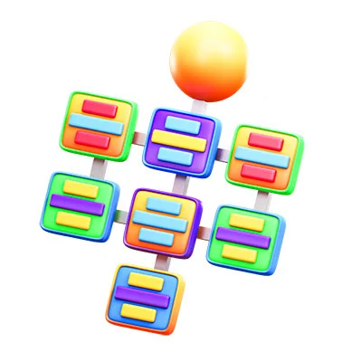 Pillar page cluster Map seo