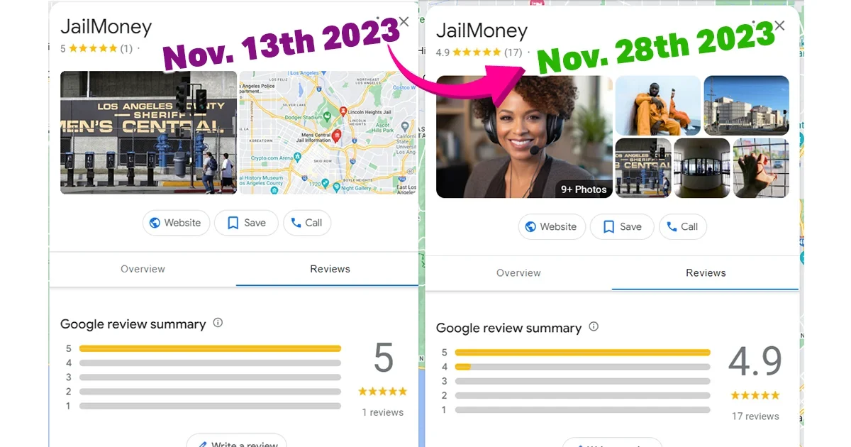 Jail Money Case Study