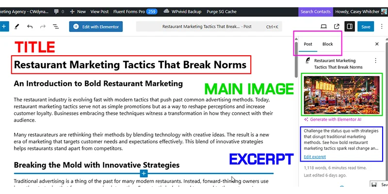 Wordpress blog post diagram cwdynamic
